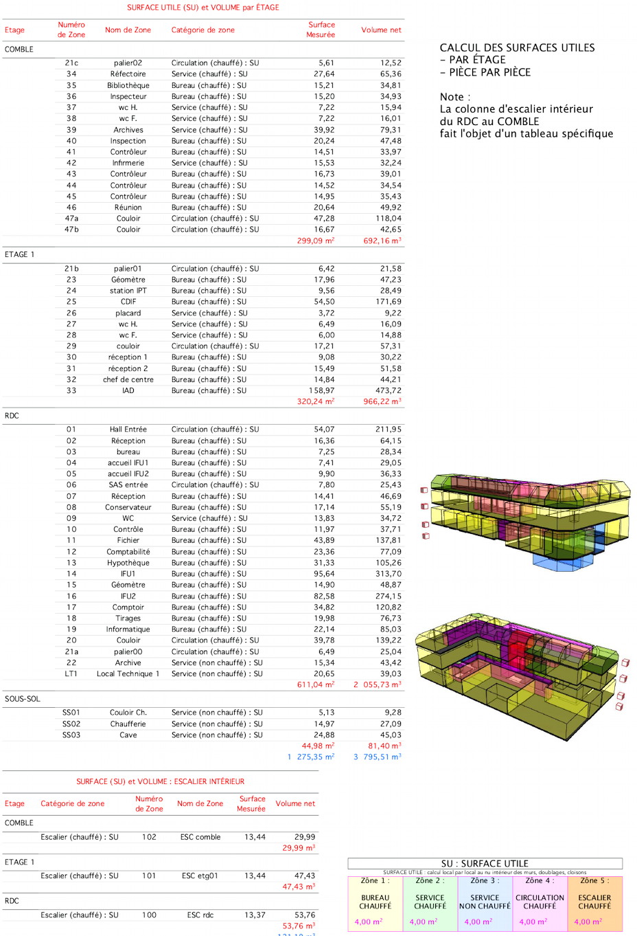 cdf-tableau01