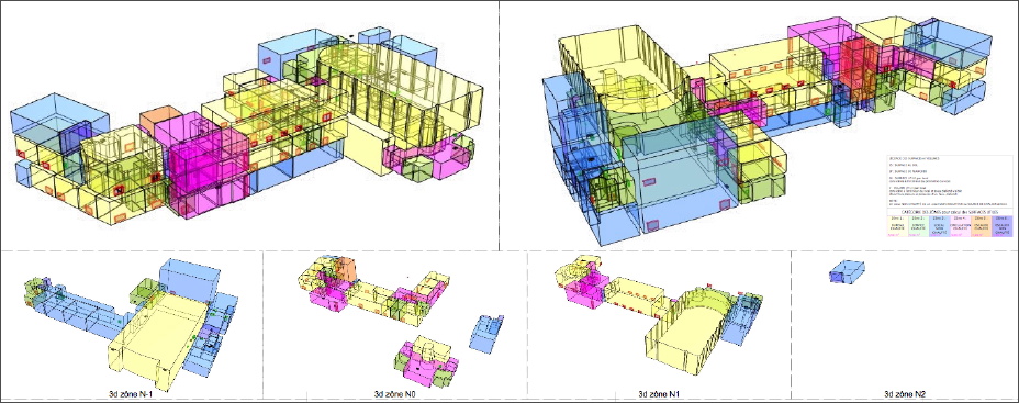 maquette 3d bim